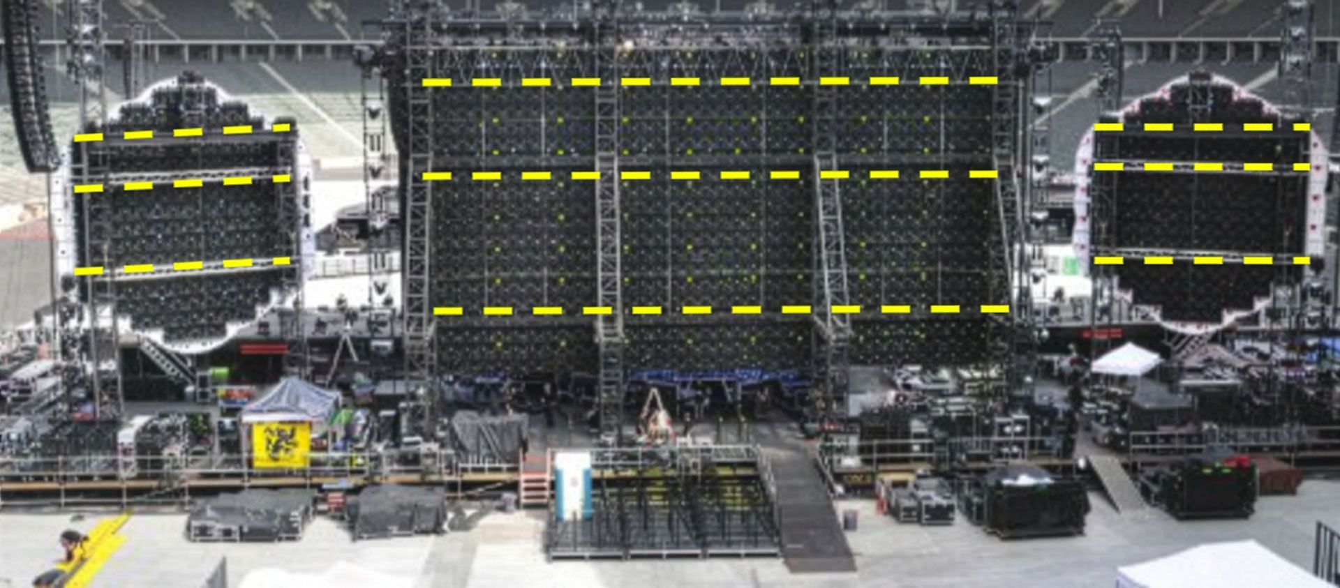 Applied support structures for LED screens during a stadium concert. The yellow dashed lines indicate the cross trusses required.
