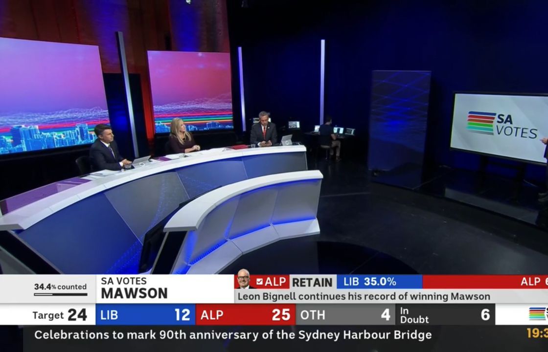ABC Adelaide SA election