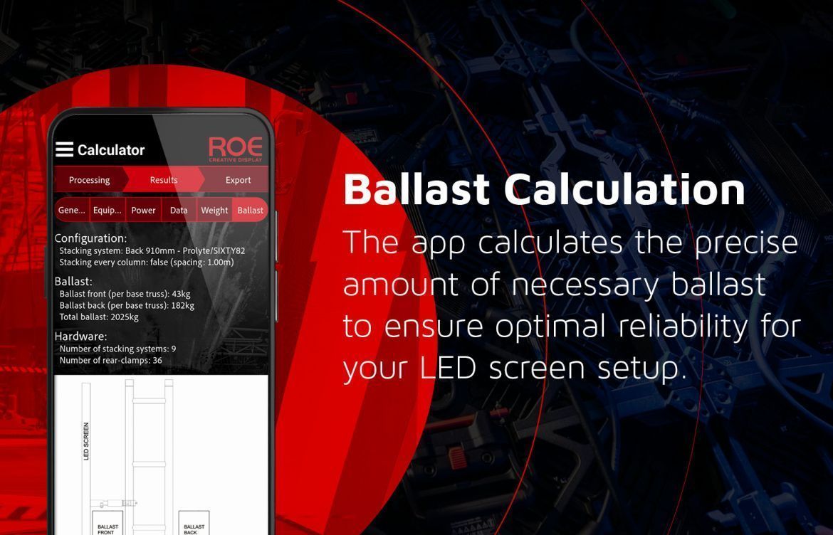 LED screen ballast calculator by ROE Visual