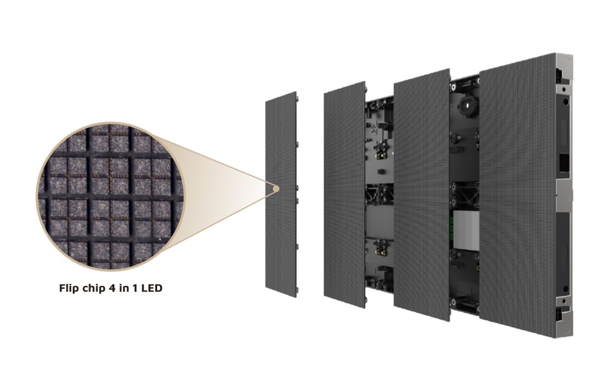 Sierra 4-in-1 LED